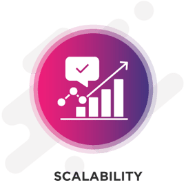 Scalability