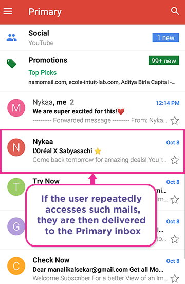 Best Sms Platform Best Sms Platform