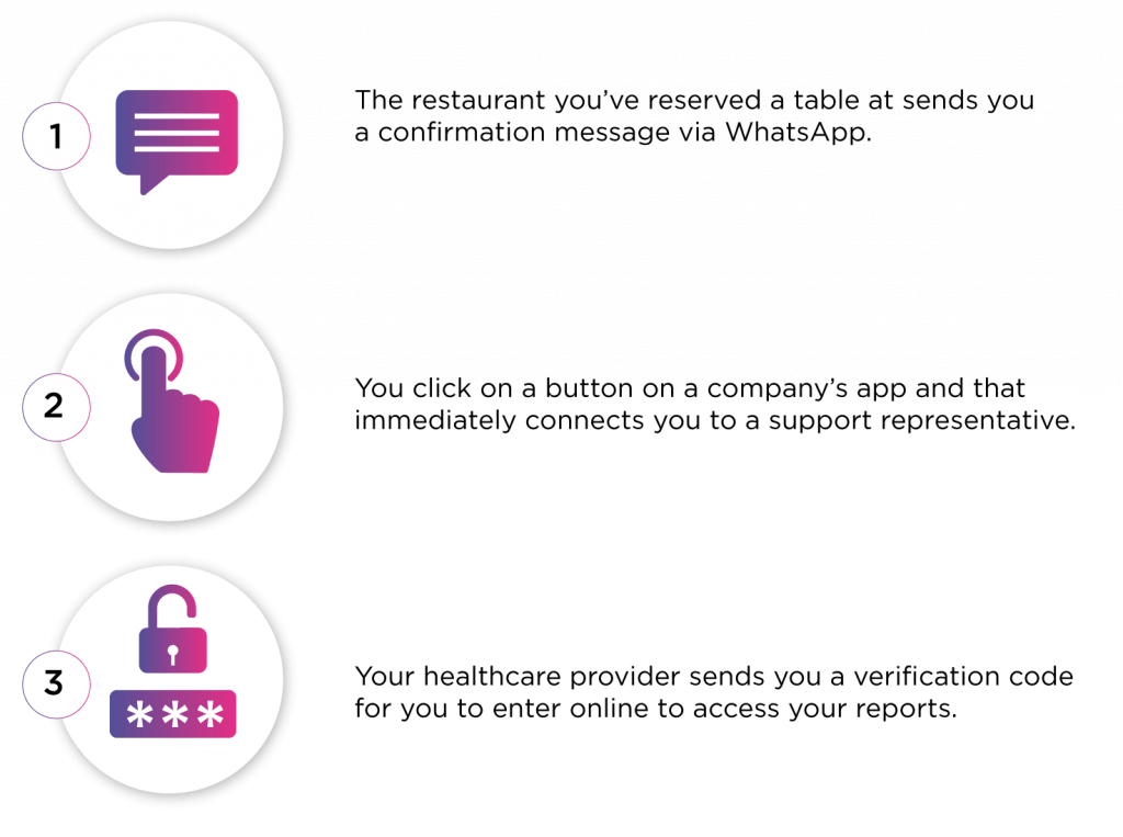 CPaaS Use Cases