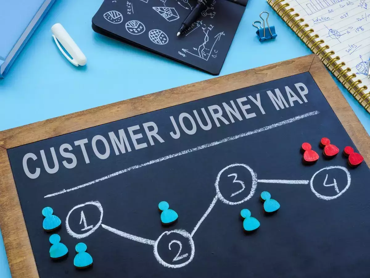 Building A Digital Journey For Customers